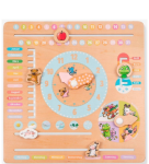 S02 Drewniany kalendarz edukacyjny dla dzieci Spiegelburg Nauka daty pogody